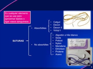 9
SUTURAS
• Absorbibles
• No absorbiles
• Catgut
• Dexon
• Dexon II
• Vickyl I
• Algodón o hilo blanco
• Seda
• Policot
• Nylon
• Mersilene
• Ethinbon
• Prolene
• Acero
Es cualquier elemento
que se usa para
aproximar tejidos o
ligar vasos sanguineos
 