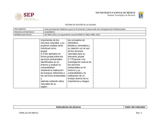 SISTEMA DE GESTIÓN DE LA CALIDAD
DOCUMENTO: Instrumentación Didáctica para la Formación y Desarrollo de Competencias Profesionales
PROCESO ESTRATÉGICO: ACADÉMICO
NORMA QUE APLICA: ISO 9001:2015 y su equivalente nacional NMX-CC-9001-IMNC-2015
importantes de los
recursos naturales, y su
posterior análisis tanto
individual como
grupal
2.5 Dar ejemplos en
forma grupal sobre los
servicios ambientales
identificados en su
entorno y evaluar su
vulnerabilidad
mediante la realización
de ensayos referentes a
los servicios ambientales
y
además visitando sitios
naturales de su
región.
los conceptos de
hidrósfera,
litósfera y atmósfera y
su relación con el uso
de los recursos
naturales para su
discusión grupal
2.7 Proponer una
investigación acerca de
los servicios
ambientales en el
entorno y su
vulnerabilidad y la
realización de un
ensayo acerca de su
importancia y riesgos
Indicadores de alcance Valor del indicador
ITMXL-AC-PO-004-01 Rev. 3
 