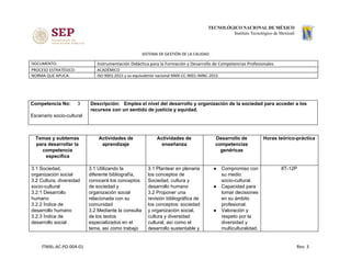 SISTEMA DE GESTIÓN DE LA CALIDAD
DOCUMENTO: Instrumentación Didáctica para la Formación y Desarrollo de Competencias Profesionales
PROCESO ESTRATÉGICO: ACADÉMICO
NORMA QUE APLICA: ISO 9001:2015 y su equivalente nacional NMX-CC-9001-IMNC-2015
Competencia No: ​3
Escenario socio-cultural
Descripción: Emplea el nivel del desarrollo y organización de la sociedad para acceder a los
recursos con un sentido de justicia y equidad.
Temas y subtemas
para desarrollar la
competencia
específica
Actividades de
aprendizaje
Actividades de
enseñanza
Desarrollo de
competencias
genéricas
Horas teórico-práctica
3.1 Sociedad,
organización social
3.2 Cultura, diversidad
socio-cultural
3.2.1 Desarrollo
humano
3.2.2 Índice de
desarrollo humano
3.2.3 Índice de
desarrollo social
3.1 Utilizando la
diferente bibliografía,
conocerá los conceptos
de sociedad y
organización social
relacionada con su
comunidad
3.2 Mediante la consulta
de los textos
especializados en el
tema, así como trabajo
3.1 Plantear en plenaria
los conceptos de
Sociedad, cultura y
desarrollo humano
3.2 Proponer una
revisión bibliográfica de
los conceptos: sociedad
y organización social,
cultura y diversidad
cultural, así como el
desarrollo sustentable y
● Compromiso con
su medio
socio-cultural.
● Capacidad para
tomar decisiones
en su ámbito
profesional.
● Valoración y
respeto por la
diversidad y
multiculturalidad.
8T-12P
ITMXL-AC-PO-004-01 Rev. 3
 