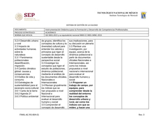 SISTEMA DE GESTIÓN DE LA CALIDAD
DOCUMENTO: Instrumentación Didáctica para la Formación y Desarrollo de Competencias Profesionales
PROCESO ESTRATÉGICO: ACADÉMICO
NORMA QUE APLICA: ISO 9001:2015 y su equivalente nacional NMX-CC-9001-IMNC-2015
3.2.4 Desarrollo urbano
y rural
3.3 Impacto de
actividades humanas
sobre la
naturaleza
3.3.1 Fenómenos
poblacionales:
desertificación,
migración.
3.4 Cambio climático
global: causas y
consecuencias.
3.5 Estilos de vida y
consumo
3.6 Estrategias de
sustentabilidad para el
escenario socio-cultural
3.6.1 Carta de la tierra
3.6.2 Agenda 21
3.6.3 Política ambiental
de grupos, identifica los
conceptos de cultura y la
diversidad cultural para
entender los valores y
principios que rigen el
concepto de desarrollo
sustentable desde la
perspectiva social
3.3 Investigar los
conceptos que rigen el
estudio de poblaciones,
dinámica poblacional,
mediante el análisis de
los documentos oficiales,
Nacionales e
Internacionales
3.4 Revisar grupalmente
los índices que se
han propuesto a nivel
Nacional e
Internacional para
evaluar el desarrollo
humano y social
3.5 Comprender el
concepto de desarrollo
sus implicaciones, para
su discusión en plenaria
3.3 Plantear una
investigación, por
equipo, acerca de la
dinámica poblacional a
partir de documentos
oficiales Nacionales e
Internacionales, así
como los índices
propuestos a nivel
nacional e internacional
para evaluar el
desarrollo humano y
social
3.4 ​Proponer un
trabajo de campo, por
equipos, para
comprender desde la
realidad del entorno
los conceptos de
desarrollo urbano y
rural, así como los
índices con que se
miden, y hacer una
ITMXL-AC-PO-004-01 Rev. 3
 