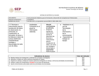 SISTEMA DE GESTIÓN DE LA CALIDAD
DOCUMENTO: Instrumentación Didáctica para la Formación y Desarrollo de Competencias Profesionales
PROCESO ESTRATÉGICO: ACADÉMICO
NORMA QUE APLICA: ISO 9001:2015 y su equivalente nacional NMX-CC-9001-IMNC-2015
1.7 Técnicas e
instrumentos para la
recolección de datos:
la observación, la
entrevista, el
cuestionario, la
encuesta, el censo y
la bitácora ó diario de
campo (Definición,
características
ventajas y
desventajas de cada
una de ellas).
empleadas.
Comparte en el
grupo la
información
obtenida.
discutir
conclusiones
en plenaria.
- Proponer
fuentes de
información
donde se
describan las
técnicas e
instrumentos
para la
recolección de
datos, así como
sus ventajas y
desventajas y
exponerlas
frente al grupo
● Habilidad en el
uso de
Tecnologías
de la
información y
de la
comunicación
● Capacidad de
trabajar en
equipo
Indicadores de alcance Valor del indicador
A. Realiza trabajo de investigación y entiende los conceptos investigados.
B. Resuelve y analiza los casos prácticos propuestos en clases.
C. Organiza su tiempo y trabaja de manera autónoma entregando en tiempo y forma las actividades encomendadas.
D. Analiza y aplica los fundamentos (​Unidad I​) en la toma de decisiones.
E. Aporta conocimientos adicionales sobre las actividades encomendadas.
20%
30%
20%
10%
10%
10%
ITMXL-AC-PO-004-01 Rev. 3
 