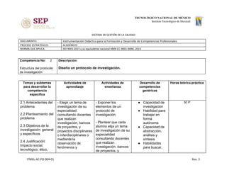 SISTEMA DE GESTIÓN DE LA CALIDAD
DOCUMENTO: Instrumentación Didáctica para la Formación y Desarrollo de Competencias Profesionales
PROCESO ESTRATÉGICO: ACADÉMICO
NORMA QUE APLICA: ISO 9001:2015 y su equivalente nacional NMX-CC-9001-IMNC-2015
Competencia No: ​2
Estructura del protocolo
de investigación
Descripción:
Diseña un protocolo de investigación.
Temas y subtemas
para desarrollar la
competencia
específica
Actividades de
aprendizaje
Actividades de
enseñanza
Desarrollo de
competencias
genéricas
Horas teórico-práctica
2.1 Antecedentes del
problema
2.2 Planteamiento del
problema
2.3 Objetivos de la
investigación: general
y específicos
2.4 Justificación:
Impacto social,
tecnológico, ético,
- Elegir un tema de
investigación de su
especialidad
consultando docentes
que realizan
investigación, bancos
de proyectos, y
proyectos disciplinares
o interdisciplinares o
mediante la
observación de
fenómenos y
- Exponer los
elementos de un
protocolo de
investigación
- Plantear que cada
alumno elija un tema
de investigación de su
especialidad
consultando docentes
que realizan
investigación, bancos
de proyectos, y
● Capacidad de
investigación
● Habilidad para
trabajar en
forma
autónoma
● Capacidad de
abstracción,
análisis y
síntesis
● Habilidades
para buscar,
50 P
ITMXL-AC-PO-004-01 Rev. 3
 
