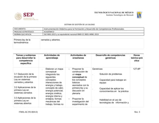 SISTEMA DE GESTIÓN DE LA CALIDAD
DOCUMENTO: Instrumentación Didáctica para la Formación y Desarrollo de Competencias Profesionales
PROCESO ESTRATÉGICO: ACADÉMICO
NORMA QUE APLICA: ISO 9001:2015 y su equivalente nacional NMX-CC-9001-IMNC-2015
Primera ley de la
termodinámica
cerrados y abiertos.
 
Temas y subtemas
para desarrollar la
competencia
específica
Actividades de
aprendizaje
Actividades de
enseñanza
Desarrollo de competencias
genéricas
Horas
teórico-prá
ctica
3.1 Deducción de la
ecuación de la primera
Ley en sistemas
cerrados y abiertos
3.2 Aplicaciones de la
primera Ley en
sistemas cerrados
3.3 Aplicaciones de la
primera Ley en
sistemas abiertos 
. Elaborar un mapa
conceptual
integrando los
siguientes
conceptos:
interacciones de
energía y trabajo,
concepto de calor,
energía potencial,
energía cinética,
energía interna y
entalpía, formas
mecánicas del
trabajo, formas no
- Proponer la
construcción de
un ​mapa
conceptual​ de
los conceptos
básicos
asociados con la
primera ley y su
discusión en
plenaria
- Proponer la
investigación del
experimento de
Genéricas:
. Solución de problemas ​ 
. Capacidad para trabajar en
equipo ​ 
. Capacidad de aplicar los
conocimientos en ​ ​la práctica
 
. Habilidad en el uso de
tecnologías de ​ ​información y
12T-8P
ITMXL-AC-PO-004-01 Rev. 3
 