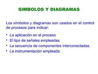 SIMBOLOS Y DIAGRAMAS
Los símbolos y diagramas son usados en el control
de procesos para indicar:
• La aplicación en el proceso
• El tipo de señales empleadas
• La secuencia de componentes interconectadas
• La instrumentación empleada
 