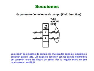 La sección de empalme de campo nos muestra las cajas de empalme o
conexión para el lazo. Las cajas de conexión son los puntos intermedios
de conexión entre las líneas de señal. Por lo regular estos no son
mostrados en los P&ID'
Secciones
 