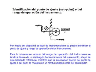 Por medio del diagrama de lazo de instrumentación se puede identificar el
punto de ajuste y rango de operación de los instrumentos.
Para la información acerca del rango de operación del instrumento se
localiza dentro de un rectángulo horizontal cerca del instrumento, al que se
esta haciendo referencia, mientras que la información acerca del punto de
ajuste o set point se muestra en un rombo ubicado cerca del controlador.
 