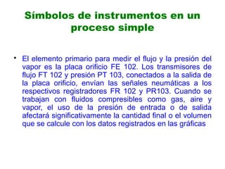 • El elemento primario para medir el flujo y la presión del
vapor es la placa orificio FE 102. Los transmisores de
flujo FT 102 y presión PT 103, conectados a la salida de
la placa orificio, envían las señales neumáticas a los
respectivos registradores FR 102 y PR103. Cuando se
trabajan con fluidos compresibles como gas, aire y
vapor, el uso de la presión de entrada o de salida
afectará significativamente la cantidad final o el volumen
que se calcule con los datos registrados en las gráficas
Símbolos de instrumentos en un
proceso simple
 