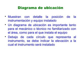 Diagrama de ubicación
• Muestran con detalle la posición de la
instrumentación y equipo instalado
• Un diagrama de ubicación es importante tanto
para el mecánico o técnico no familiarizado con
el área, como para el que instala el equipo
• Debajo de cada círculo que representa al
instrumento, se debe indicar la elevación a la
cual el instrumento será instalado
 