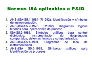Normas ISA aplicables a P&ID
1. ANSI/ISA-S5.1-1984 (R1992), Identificación y símbolos
de instrumentación.
2. ANSI/ISA-S5.2-1976 (R1992), Diagramas lógicos
binarios para operaciones de proceso.
3. ISA-S5.3-1983, Símbolos gráficos para control
distribuido, instrumentación de desplegados
compartidos, sistemas lógicos y computarizados.
4. ANSI/ISA-S5.4-1991, Diagramas de lazo de
instrumentación.
5. ANSI/ISA S5.5-1985, Símbolos gráficos para
identificación de procesos.
 
