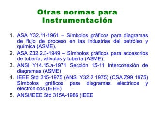 Otras normas para
Instrumentación
1. ASA Y32.11-1961 – Símbolos gráficos para diagramas
de flujo de proceso en las industrias del petróleo y
química (ASME).
2. ASA Z32.2.3-1949 – Símbolos gráficos para accesorios
de tubería, válvulas y tubería (ASME)
3. ANSI Y14.15.a-1971 Sección 15-11 Interconexión de
diagramas (ASME)
4. IEEE Std 315-1975 (ANSI Y32.2 1975) (CSA Z99 1975)
Símbolos gráficos para diagramas eléctricos y
electrónicos (IEEE)
5. ANSI/IEEE Std 315A-1986 (IEEE
 