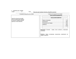 Instrumentaciondidacticatec final