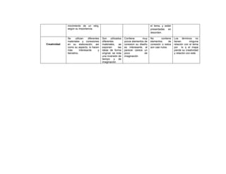 Instrumentaciondidacticatec final