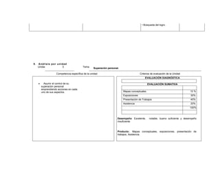 Instrumentaciondidacticatec final