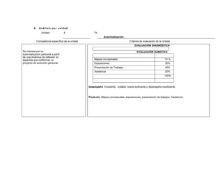 Instrumentaciondidacticatec final