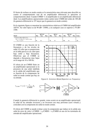 30
El factor de rechazo en modo común es la característica mas relevante para describir en
cuanto el comportamiento real de un amplificador diferencial se aproxima al
comportamiento ideal. Cuando CMRR=∞ el amplificador es un amplificador diferencial
ideal. Los amplificadores operacionales reales suelen tener CMRR del orden de 100 dB
(la ganancia diferencial es 105
mayor que la ganancia en modo común).
En la siguiente figura se muestran las características relativas al CMRR del amplificador
AD741. Su valor típico es de 90 dB= 33000, y en cualquier caso es superior a 70 dB=
3300.
El CMRR es una función de la
frecuencia y de los niveles de
señal. El valor que se proporciona
en la tabla previa es un valor para
baja señal y baja frecuencia.
Obsérvese que el CMRR se
degrada a frecuencias muy bajas
en el rango de 10 a 100 Hz.
El efecto de un CMRR finito en
un amplificador operacional es la
presencia de una señal indebida
en la salida del amplificador que
es función de la componente de
señal en modo común que hay en
su entrada.
Cuando la ganancia diferencial es grande, como ocurre en un amplificador operacional,
la señal de las entradas inversora y no inversora son muy próximas (cero virtual) y
coinciden con la componente de señal en modo común.
El efecto del CMRR se puede evaluar como la componente que induce en la salida una
señal de error de valor vc/CMRR ≈ vp/CMRR ≈ vn/CMRR en uno de los terminales de
entrada del amplificador operacional.
d
c
ccoCMRR A
CMRR
v
Avv ==
CMRR=∞CMRR≠∞
vo
vo
vp
vn
vp
vn
vp
CMRR
++
- -
 