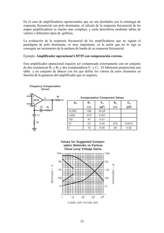 33
En el caso de amplificadores operacionales que no son diseñados con la estrategia de
respuesta frecuencial con polo dominante, el cálculo de la respuesta frecuencial de las
etapas amplificadoras es mucho mas complejo, y suele describirse mediante tablas de
valores o diferentes tipos de gráficas.
La evaluación de la respuesta frecuencial de los amplificadores que no siguen el
paradigma de polo dominante, es muy importante, ya la razón que no lo siga es
conseguir un incremento de la anchura de banda de su respuesta frecuencial.
Ejemplo: Amplificador operacional LM725 con compensación externa.
Este amplificador operacional requiere ser compensado externamente con un conjunto
de dos resistencias R1 y R2 y dos condensadores C1 y C2 . El fabricante proporciona una
tabla y un conjunto de ábacos con los que define los valores de estos elementos en
función de la ganancia del amplificador que se requiera.
 