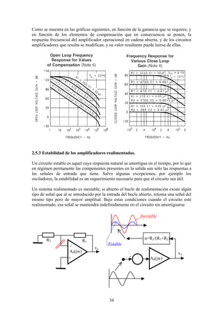 34
Como se muestra en las gráficas siguientes, en función de la ganancia que se requiere, y
en función de los elementos de compensación que en consecuencia se ponen, la
respuesta frecuencial del amplificador operacional en cadena abierta, y de los circuitos
amplificadores que resulta se modifican, y su valor resultante puede leerse de ellas.
2.5.3 Estabilidad de los amplificadores realimentados.
Un circuito estable es aquel cuya respuesta natural se amortigua en el tiempo, por lo que
en régimen permanente las componentes presentes en la salida son sólo las respuestas a
las señales de entrada que tiene. Salvo algunas excepciones, por ejemplo los
osciladores, la estabilidad es un requerimiento necesario para que el circuito sea útil.
Un sistema realimentado es inestable, si abierto el bucle de realimentación existe algún
tipo de señal que al se introducido por la entrada del bucle abierto, retorna una señal del
mismo tipo pero de mayor amplitud. Bajo estas condiciones cuando el circuito esté
realimentado, esa señal se mantendrá indefinidamente en el circuito sin amortiguarse.
vo
R1R2
-
+
Ad(jw)
α=R2/(R1+R2)
Ad(jw)
vo
-
Estable
Inestable
 