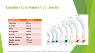 INSTRUMENTACI N V A AEREA DANI 2 pptx instrumentaci-n-v-a-aerea-dani-2-pptx