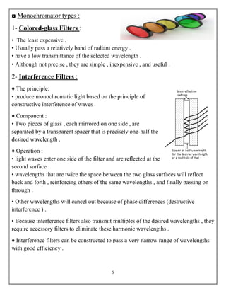 5
◘ Monochromator types :
1- Colored-glass Filters :
• The least expensive .
• Usually pass a relatively band of radiant energy .
• have a low transmittance of the selected wavelength .
• Although not precise , they are simple , inexpensive , and useful .
2- Interference Filters :
♦ The principle:
• produce monochromatic light based on the principle of
constructive interference of waves .
♦ Component :
• Two pieces of glass , each mirrored on one side , are
separated by a transparent spacer that is precisely one-half the
desired wavelength .
♦ Operation :
• light waves enter one side of the filter and are reflected at the
second surface .
• wavelengths that are twice the space between the two glass surfaces will reflect
back and forth , reinforcing others of the same wavelengths , and finally passing on
through .
• Other wavelengths will cancel out because of phase differences (destructive
interference ) .
• Because interference filters also transmit multiples of the desired wavelengths , they
require accessory filters to eliminate these harmonic wavelengths .
♦ Interference filters can be constructed to pass a very narrow range of wavelengths
with good efficiency .
 