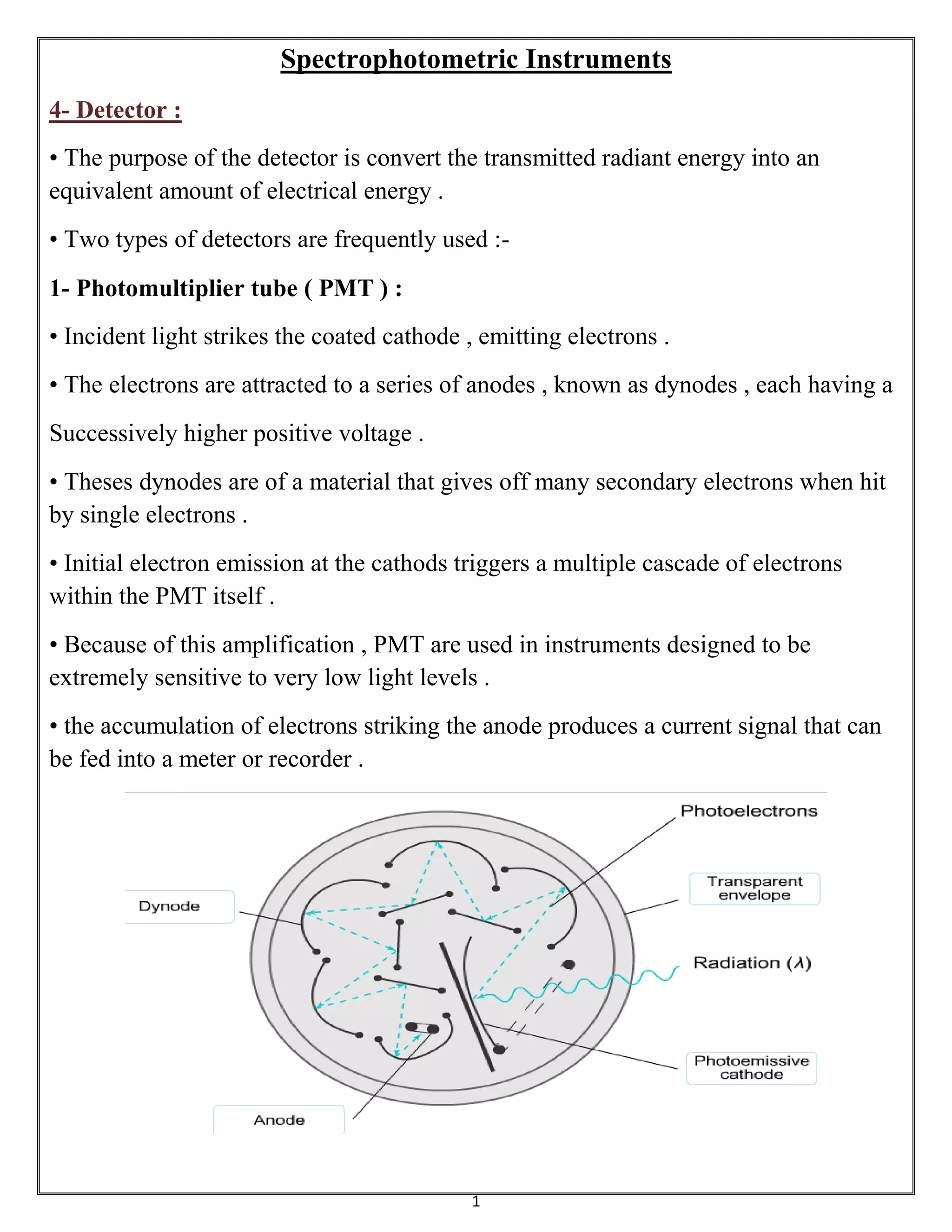 Spectrophotometric Instruments (Detector) and Application of UV VIS