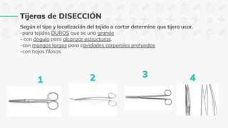 Tijeras de DISECCIÓN
1 2 3 4
Según el tipo y localización del tejido a cortar determina que tijera usar.
-para tejidos DUROS que se una grande
- con ángulo para alcanzar estructuras.
-con mangos largos para cavidades corporales profundas
-con hojas ﬁlosas
 