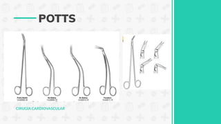 CREDITS: This presentation template was
created by Slidesgo, including icons by Flaticon,
and infographics & images by Freepik.
CIRUGIA CARDIOVASCULAR
POTTS
 