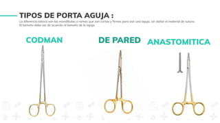 CODMAN
TIPOS DE PORTA AGUJA :
La diferencia básica son las mandíbulas o ramas que son cortas y ﬁrmes para asir una aguja, sin dañar el material de sutura.
El tamaño debe ser de acuerdo al tamaño de la aguja.
DE PARED ANASTOMITICA
 