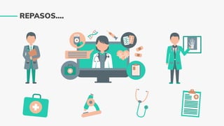 REPASOS….
 