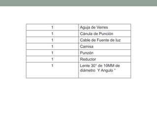 1 Aguja de Verres
1 Cánula de Punción
1 Cable de Fuente de luz
1 Camisa
1 Punzón
1 Reductor
1 Lente 30° de 10MM de
diámetro Y Angulo °
 