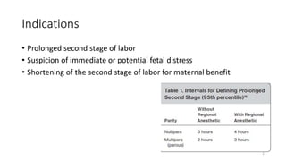 Indications
• Prolonged second stage of labor
• Suspicion of immediate or potential fetal distress
• Shortening of the second stage of labor for maternal benefit
2
 