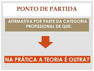 PONTO DE PARTIDA

AFIRMATIVA POR PARTE DA CATEGORIA
        PROFISSIONAL DE QUE:




NA PRÁTICA A TEORIA É OUTRA?
 