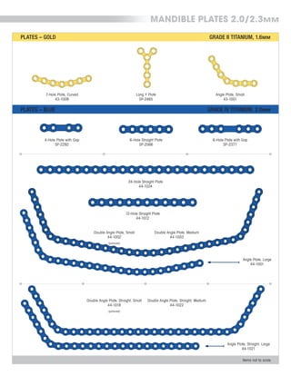 Double Angle Plate, Small
44-1002
(pictured)
Double Angle Plate, Medium
44-1003
Long Y Plate
SP-2465
Angle Plate, Small
43-1001
4-Hole Plate with Gap
SP-2292
6-Hole Straight Plate
SP-2566
6-Hole Plate with Gap
SP-2377
12-Hole Straight Plate
44-1012
24-Hole Straight Plate
44-1024
Double Angle Plate, Straight, Medium
44-1022
Angle Plate, Straight, Large
44-1021
Angle Plate, Large
44-1001
Items not to scale
7-Hole Plate, Curved
43-1008
PLATES – BLUE
Double Angle Plate, Straight, Small
44-1018
(pictured)
PLATES – GOLD GRADE II TITANIUM, 1.6MM
GRADE IV TITANIUM, 2.0MM
MANDIBLE PLATES 2.0/2.3MM
 