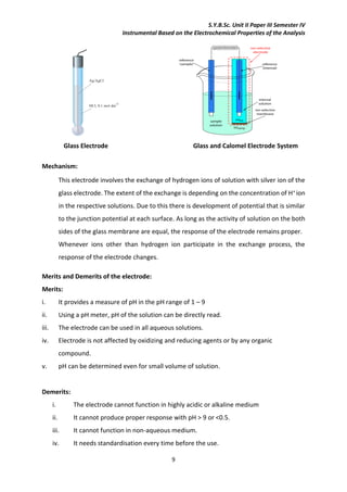 Instrumental methods ii and basics of electrochemistry | PDF