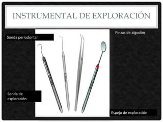 INSTRUMENTAL DE EXPLORACIÓN
Sonda de
exploración
Sonda periodontal
Pinzas de algodón
Espejo de exploración
 