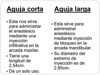 Aguja corta
 Esta nos sirve
para administrar
el anestésico
mediante una
inyección
infiltrativa en la
arcada maxilar.
 Tiene una
longitud de
2.54cm.
 De un solo uso.
Aguja larga
 Esta sirve para
administrar
anestésico
mediante inyección
de bloqueo en la
arcada mandibular.
 Su diámetro del
extremo de
inyección es de
2.85cm.
 