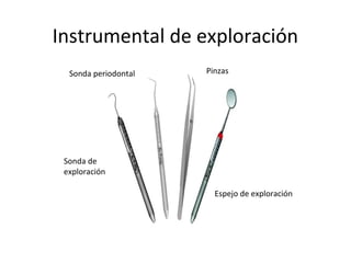 Instrumental de exploración
Sonda de
exploración
Sonda periodontal Pinzas
Espejo de exploración
 