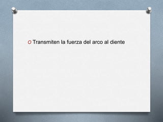 O Transmiten la fuerza del arco al diente
 