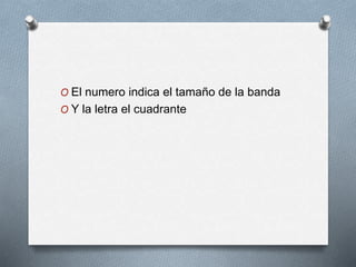 O El numero indica el tamaño de la banda
O Y la letra el cuadrante
 
