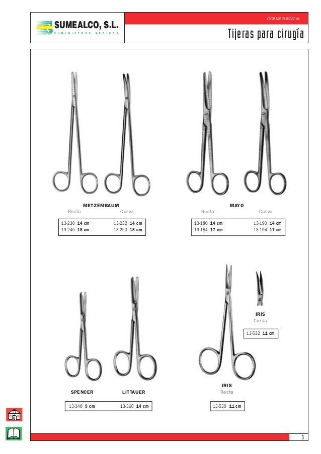 Instrumental quirúrgico