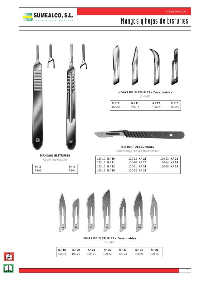 Instrumental quirurgico
