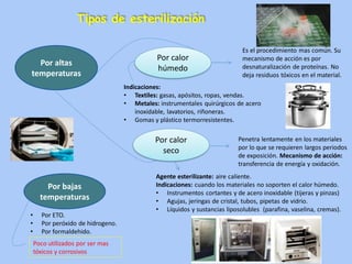 Tipos de esterilización
Por altas
temperaturas
Por calor
húmedo
Es el procedimiento mas común. Su
mecanismo de acción es por
desnaturalización de proteínas. No
deja residuos tóxicos en el material.
Indicaciones:
• Textiles: gasas, apósitos, ropas, vendas.
• Metales: instrumentales quirúrgicos de acero
inoxidable, lavatorios, riñoneras.
• Gomas y plástico termorresistentes.
Por calor
seco
Penetra lentamente en los materiales
por lo que se requieren largos periodos
de exposición. Mecanismo de acción:
transferencia de energía y oxidación.
Agente esterilizante: aire caliente.
Indicaciones: cuando los materiales no soporten el calor húmedo.
• Instrumentos cortantes y de acero inoxidable (tijeras y pinzas)
• Agujas, jeringas de cristal, tubos, pipetas de vidrio.
• Líquidos y sustancias liposolubles (parafina, vaselina, cremas).
Por bajas
temperaturas
Poco utilizados por ser mas
tóxicos y corrosivos
• Por ETO.
• Por peróxido de hidrogeno.
• Por formaldehido.
 