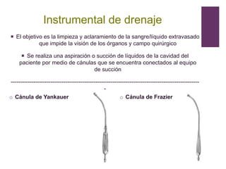 Instrumental Quirúrgico Slide 40