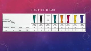TUBOS DE TORAX
 
