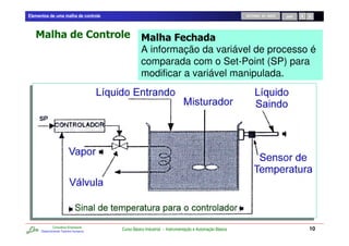 Elementos de uma malha de controle                                                                    RETORNO AO INÍCIO   SAIR




                                                  A informação da variável de processo é
                                                  comparada com o Set-Point (SP) para
                                                  modificar a variável manipulada.




              Consultoria Empresarial
      Desenvolvendo Talentos Humanos
                                        Curso Básico Industrial - Instrumentação e Automação Básica                              10
 