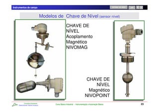 Instrumentos de campo                                                                                        RETORNO AO INÍCIO   SAIR




                                       Modelos de Chave de Nível (sensor nível)

                                                           CHAVE DE
                                                           NÍVEL
                                                           Acoplamento
                                                           Magnético
                                                           NIVOMAG




                                                                                    CHAVE DE
                                                                                        NÍVEL
                                                                                     Magnético
                                                                                   NIVOPOINT
             Consultoria Empresarial
     Desenvolvendo Talentos Humanos
                                               Curso Básico Industrial - Instrumentação e Automação Básica                              23
 