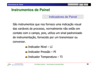 Instrumentos de Painel                                                                               RETORNO AO INÍCIO   SAIR




     Instrumentos de Painel
                                                                    Indicadores de Painel




                                                                           .                                       .



                                                       /         6A
                                                   1                    61
                                                   !                                 6!

             Consultoria Empresarial
     Desenvolvendo Talentos Humanos
                                       Curso Básico Industrial - Instrumentação e Automação Básica                              28
 