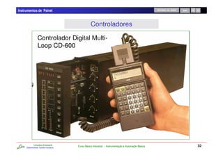 Instrumentos de Painel                                                                               RETORNO AO INÍCIO   SAIR




                                                  Controladores

                 Controlador Digital Multi-
                 Loop CD-600




             Consultoria Empresarial
     Desenvolvendo Talentos Humanos
                                       Curso Básico Industrial - Instrumentação e Automação Básica                              32
 