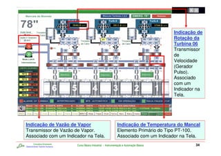 RETORNO AO INÍCIO   SAIR




                                                                                                                Indicação de
                                                                                                                Rotação da
                                                                                                                Turbina 06
                                                                                                                Transmissor
                                                                                                                de
                                                                                                                Velocidade
                                                                                                                (Gerador
                                                                                                                Pulso).
                                                                                                                Associado
                                                                                                                com um
                                                                                                                Indicador na
                                                                                                                Tela.




Indicação de Vazão de Vapor                                          Indicação de Temperatura do Mancal
Transmissor de Vazão de Vapor.                                       Elemento Primário do Tipo PT-100.
Associado com um Indicador na Tela.                                  Associado com um Indicador na Tela.
        Consultoria Empresarial
Desenvolvendo Talentos Humanos
                                  Curso Básico Industrial - Instrumentação e Automação Básica                              34
 