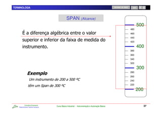 TERMINOLOGIA                                                                                         RETORNO AO INÍCIO     SAIR




                                                  SPAN (Alcance)
                                                                                                                                  500
                                                                                                                         480
                                         0                                                                               460
                                                                                                                         440
                                                        C                                                                420

                                                                                                                                  400
                                                                                                                         380
                                                                                                                         360
                                                                                                                         340
                                                                                                                         320

                                                                                                                                  300
                                                                                                                         280
                $ (
                 0                                                                                                       260
                   #                      >? < ?L,
                                            ? ?                                                                          240
                                                                                                                         220
                                      : ?L,
                                       ?
                                                                                                                               200


            Consultoria Empresarial
    Desenvolvendo Talentos Humanos
                                       Curso Básico Industrial - Instrumentação e Automação Básica                                   37
 