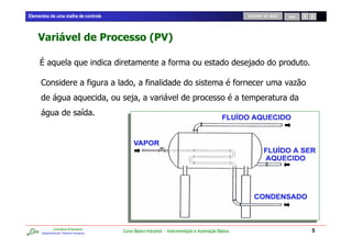 Elementos de uma malha de controle                                                                    RETORNO AO INÍCIO   SAIR




                                                                                                      -

     ,                                                                                                                      .
                                            -
                                  /




              Consultoria Empresarial
      Desenvolvendo Talentos Humanos
                                        Curso Básico Industrial - Instrumentação e Automação Básica                              5
 
